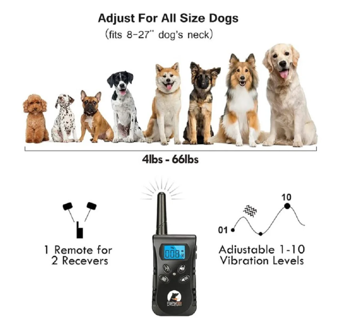 No Shock Dog Training Collar,Blue Nylon &Orange TPU Collar,Rechargeable&Waterproof Dog Vibration Collar with Remote,1600Ft,(2 Dogs).