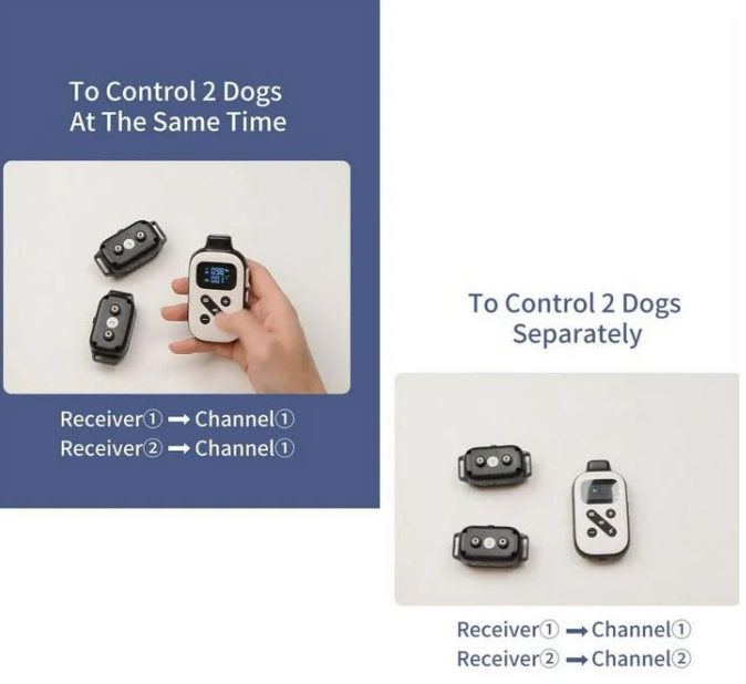 PaiPaitek Dog Training Collar For 2 Dogs,Shock Collar with Remote&Automatic Modes,Bark Collar with Beep,Vibration&Shock Modes