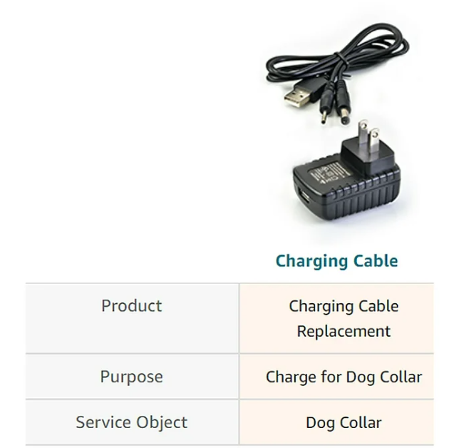 Paipaitek Shock Collar Charger Replacement,Compatible with Flittor, PetSpy,PetTech,PET998,Pettrainer Dog Shock Collars & Other Dog Training Systems