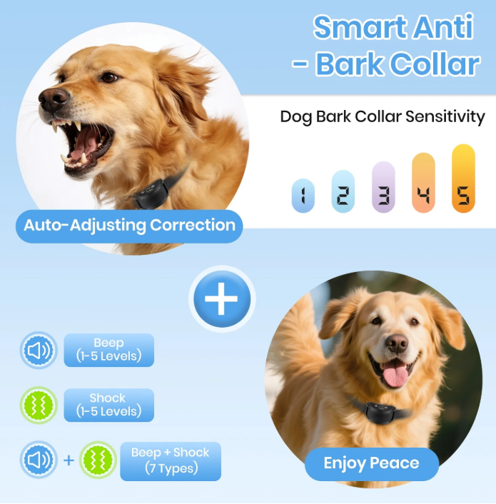 Petjoy Automatic Bark Collar for 3 Dogs,Dog Shock Collar,Anti Barking Collar with Beep&Shock,Bark Collar Adjustable Sensitivity for All Breeds of Dogs