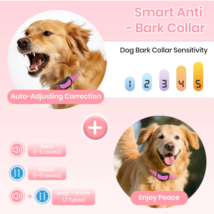 PetJoy Dog Bark Collar，Adjustable Sensitivity Anti Bark Collar with Beep & Shock, Pink,Blue (2 Pack)