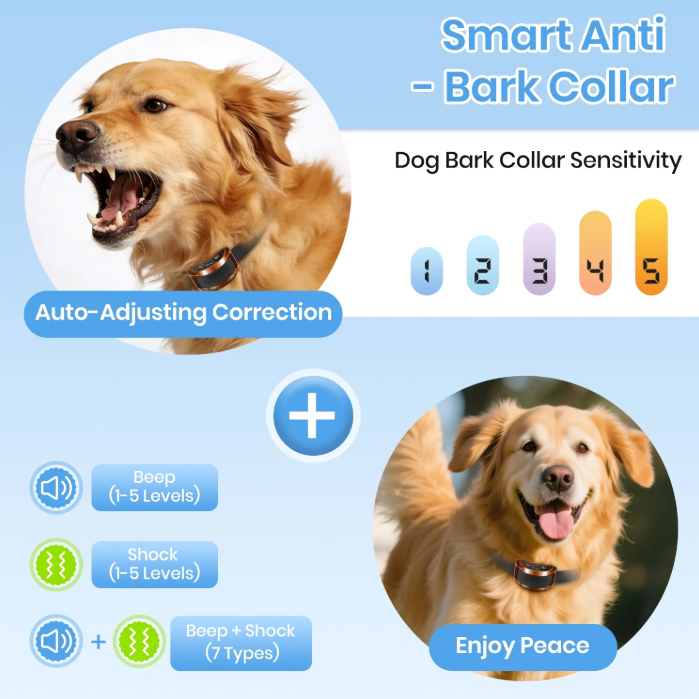 PetJoy Dog Bark Collar for Small Dogs 5-15 lbs,Shock Anti Bark Collar with Beep & Shock,5 Levels,for Dogs 5-120lbs,Waterproof,Brown