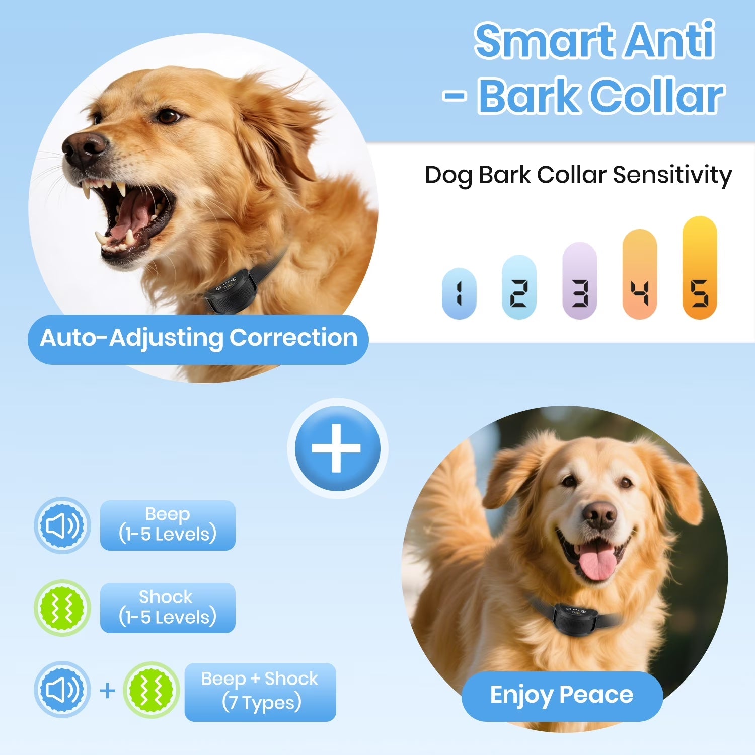 PetJoy 3 Dog Bark Collar，Automatic Barking Dog Shock Collar for Large Small Dogs 8-120lbs,5 Adjustable Levels of Sensitivity，IPX7 Waterproof