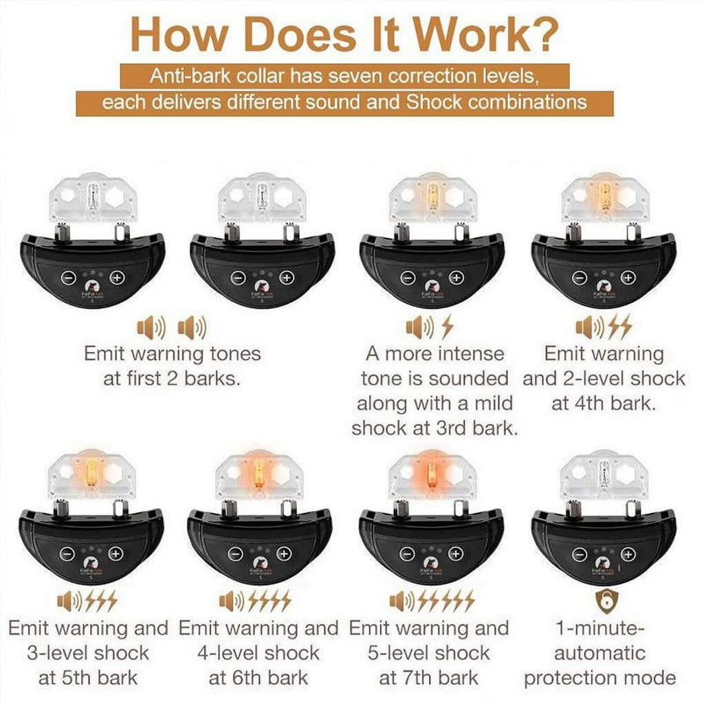 Paipaitek Dog Bark Collar,Automatic Shock & Beep,Waterproof & Rechargeable,For Small to Large Dogs,Black,3pcs