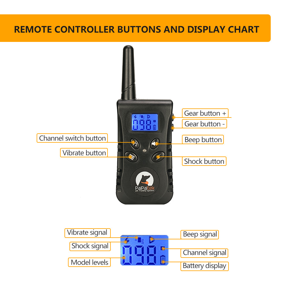 PD 520S Remote Control Only